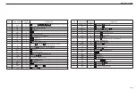 Preview for 115 page of Sakai SV410-2 Shop Manual