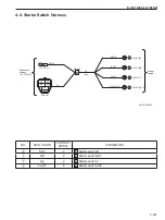 Preview for 117 page of Sakai SV410-2 Shop Manual