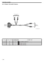 Preview for 118 page of Sakai SV410-2 Shop Manual