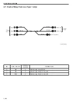 Preview for 120 page of Sakai SV410-2 Shop Manual