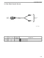 Preview for 121 page of Sakai SV410-2 Shop Manual