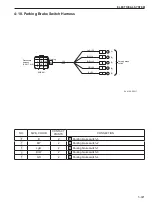 Preview for 123 page of Sakai SV410-2 Shop Manual