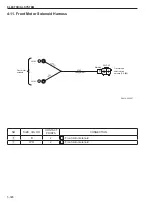 Preview for 124 page of Sakai SV410-2 Shop Manual