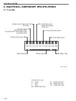 Preview for 126 page of Sakai SV410-2 Shop Manual