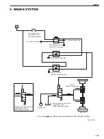 Preview for 169 page of Sakai SV410-2 Shop Manual