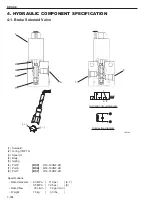 Preview for 170 page of Sakai SV410-2 Shop Manual