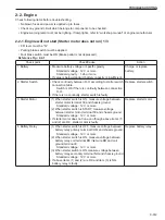 Preview for 217 page of Sakai SV410-2 Shop Manual