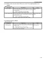 Preview for 225 page of Sakai SV410-2 Shop Manual