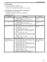 Preview for 227 page of Sakai SV410-2 Shop Manual