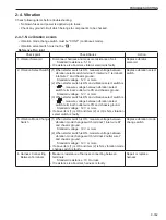 Preview for 237 page of Sakai SV410-2 Shop Manual