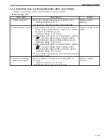 Preview for 239 page of Sakai SV410-2 Shop Manual