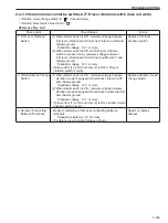 Preview for 241 page of Sakai SV410-2 Shop Manual