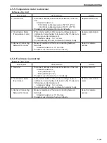 Preview for 249 page of Sakai SV410-2 Shop Manual