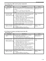 Preview for 251 page of Sakai SV410-2 Shop Manual