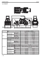 Предварительный просмотр 28 страницы Sakai SV414 Shop Manual