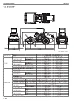 Предварительный просмотр 30 страницы Sakai SV414 Shop Manual