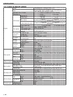 Предварительный просмотр 32 страницы Sakai SV414 Shop Manual