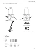 Предварительный просмотр 67 страницы Sakai SV414 Shop Manual