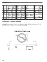 Предварительный просмотр 96 страницы Sakai SV414 Shop Manual