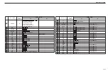 Предварительный просмотр 105 страницы Sakai SV414 Shop Manual