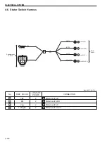 Предварительный просмотр 112 страницы Sakai SV414 Shop Manual