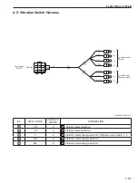 Предварительный просмотр 115 страницы Sakai SV414 Shop Manual