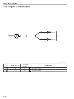 Предварительный просмотр 120 страницы Sakai SV414 Shop Manual