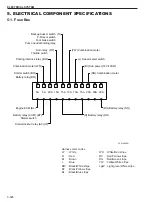 Предварительный просмотр 124 страницы Sakai SV414 Shop Manual