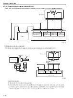 Предварительный просмотр 218 страницы Sakai SV414 Shop Manual