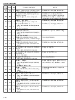 Предварительный просмотр 228 страницы Sakai SV414 Shop Manual