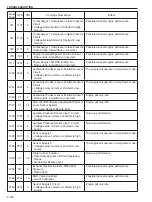 Предварительный просмотр 230 страницы Sakai SV414 Shop Manual