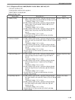 Предварительный просмотр 239 страницы Sakai SV414 Shop Manual