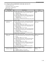 Предварительный просмотр 241 страницы Sakai SV414 Shop Manual