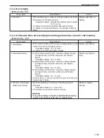 Предварительный просмотр 243 страницы Sakai SV414 Shop Manual