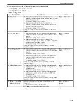 Предварительный просмотр 249 страницы Sakai SV414 Shop Manual