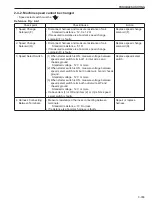 Предварительный просмотр 251 страницы Sakai SV414 Shop Manual