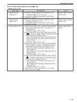 Предварительный просмотр 253 страницы Sakai SV414 Shop Manual