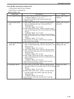 Предварительный просмотр 257 страницы Sakai SV414 Shop Manual