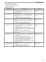 Предварительный просмотр 261 страницы Sakai SV414 Shop Manual