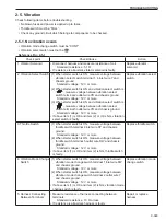 Предварительный просмотр 263 страницы Sakai SV414 Shop Manual