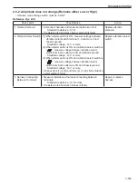 Предварительный просмотр 265 страницы Sakai SV414 Shop Manual