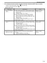 Предварительный просмотр 267 страницы Sakai SV414 Shop Manual