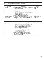 Предварительный просмотр 275 страницы Sakai SV414 Shop Manual