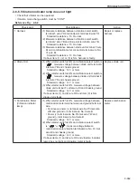 Предварительный просмотр 277 страницы Sakai SV414 Shop Manual