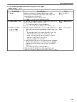 Предварительный просмотр 279 страницы Sakai SV414 Shop Manual