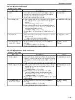 Предварительный просмотр 281 страницы Sakai SV414 Shop Manual