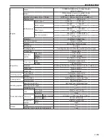 Preview for 25 page of Sakai SV510-III Shop Manual