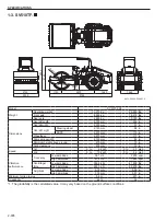 Preview for 28 page of Sakai SV510-III Shop Manual