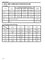 Preview for 32 page of Sakai SV510-III Shop Manual