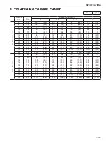 Preview for 33 page of Sakai SV510-III Shop Manual